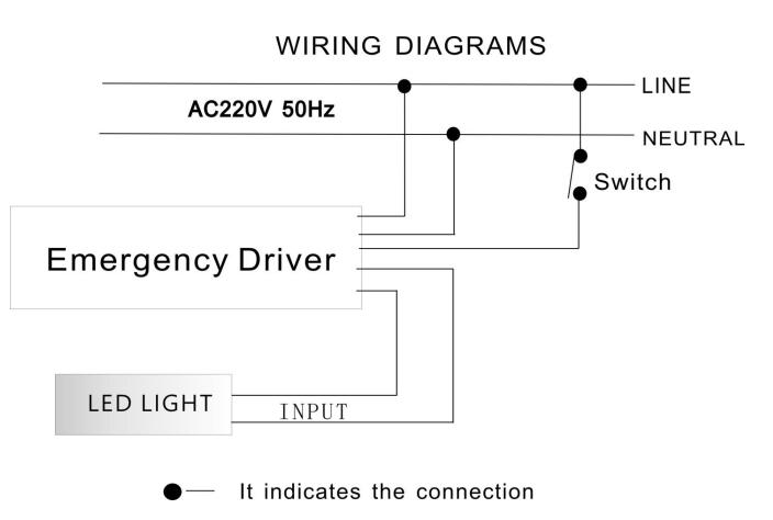 Emergency power supply for LED Light