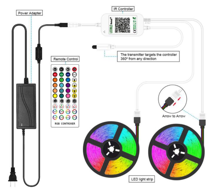 APP support Bluetooth Music strip