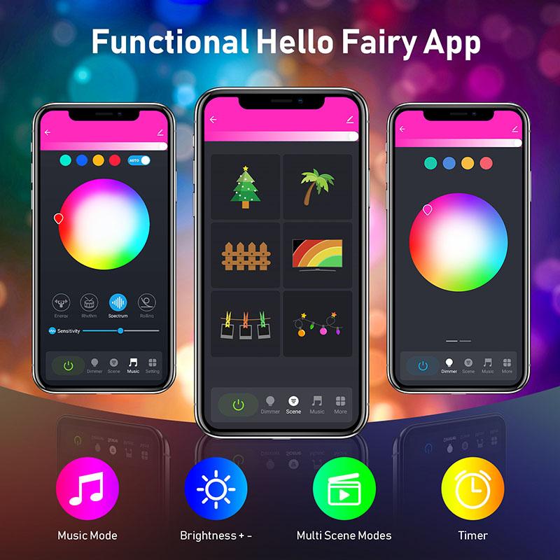 Smart fairy light for tv