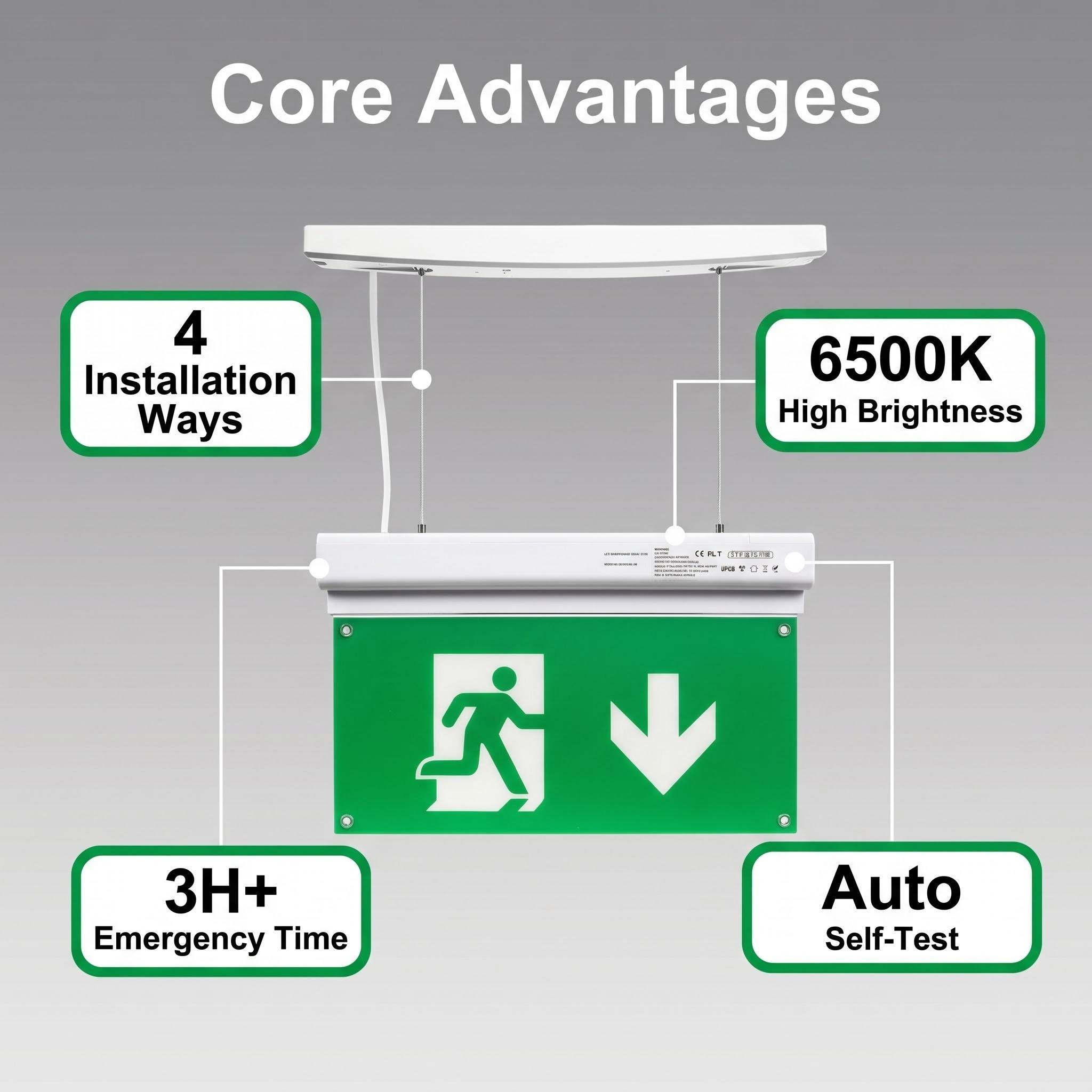 Premium LED Emergency Exit Sign | LiFePO4 Battery | Self-Test Function | 4-Way Universal Mounting EXIT-LED-ES06