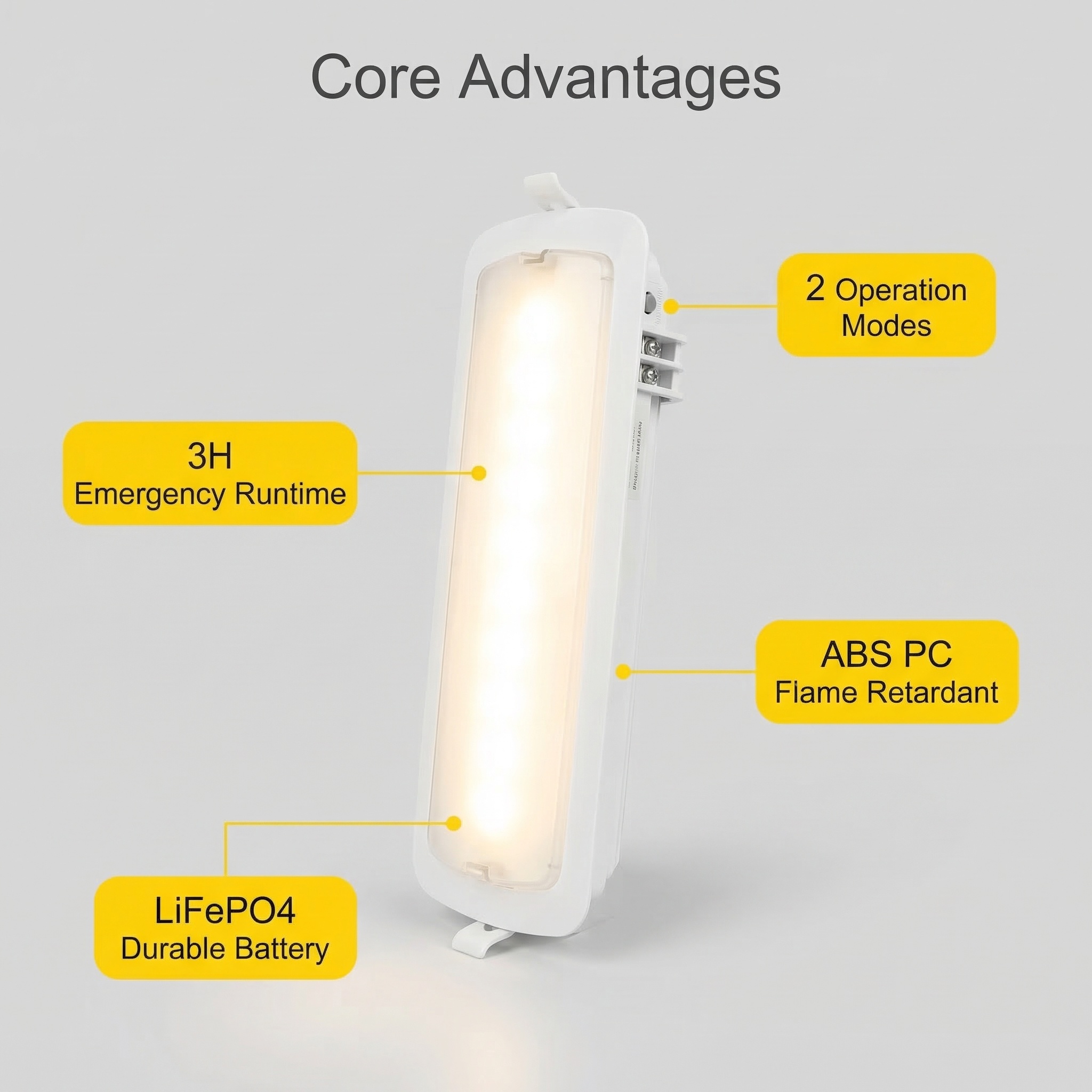 Slim LED Emergency Bulkhead | 3W Non-Maintained | 3.2V LiFePO4 Battery | Dual Surface & Recessed Mount HM-BHD02