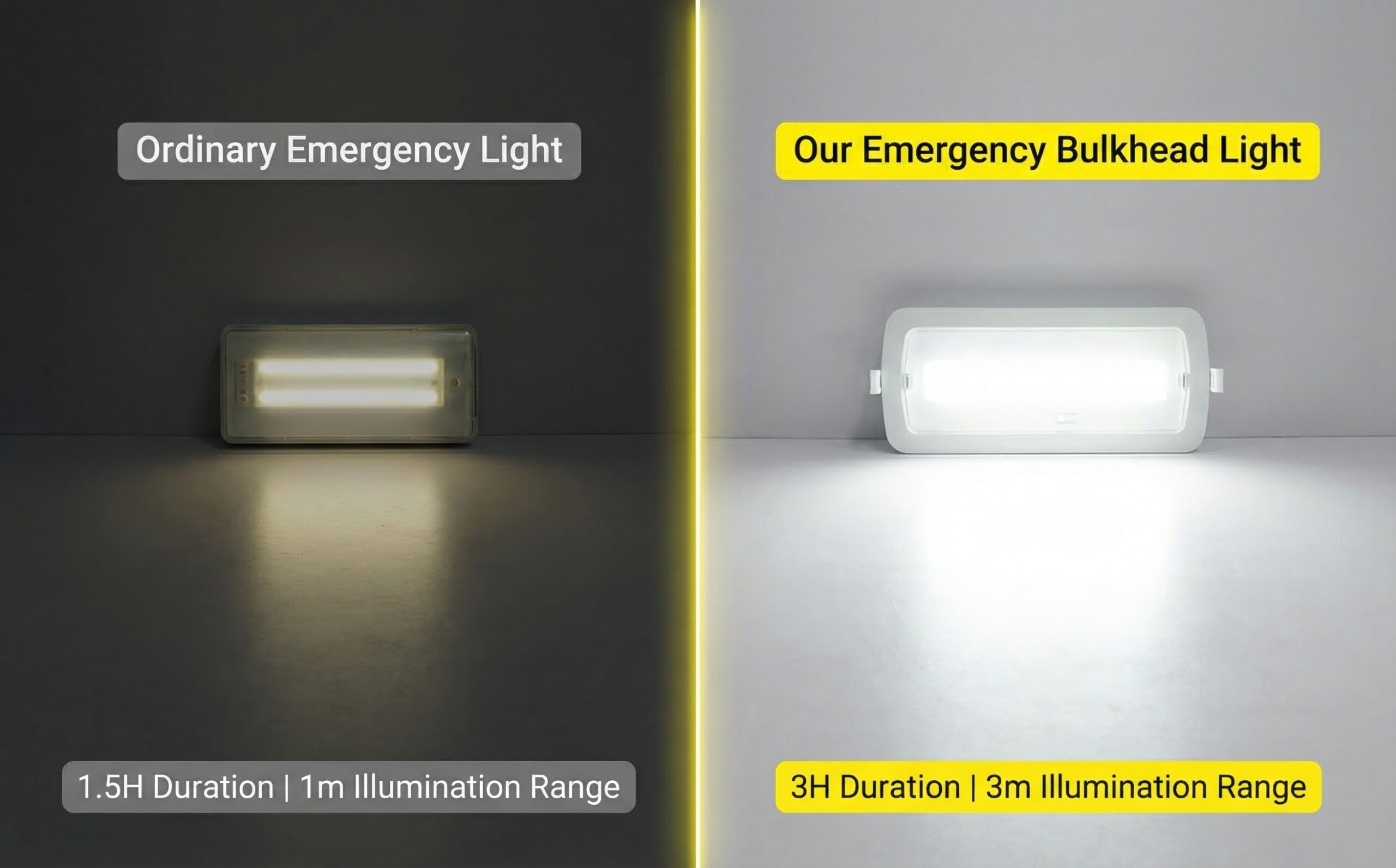 HM-BHD surface and recessed emergency bulkhead