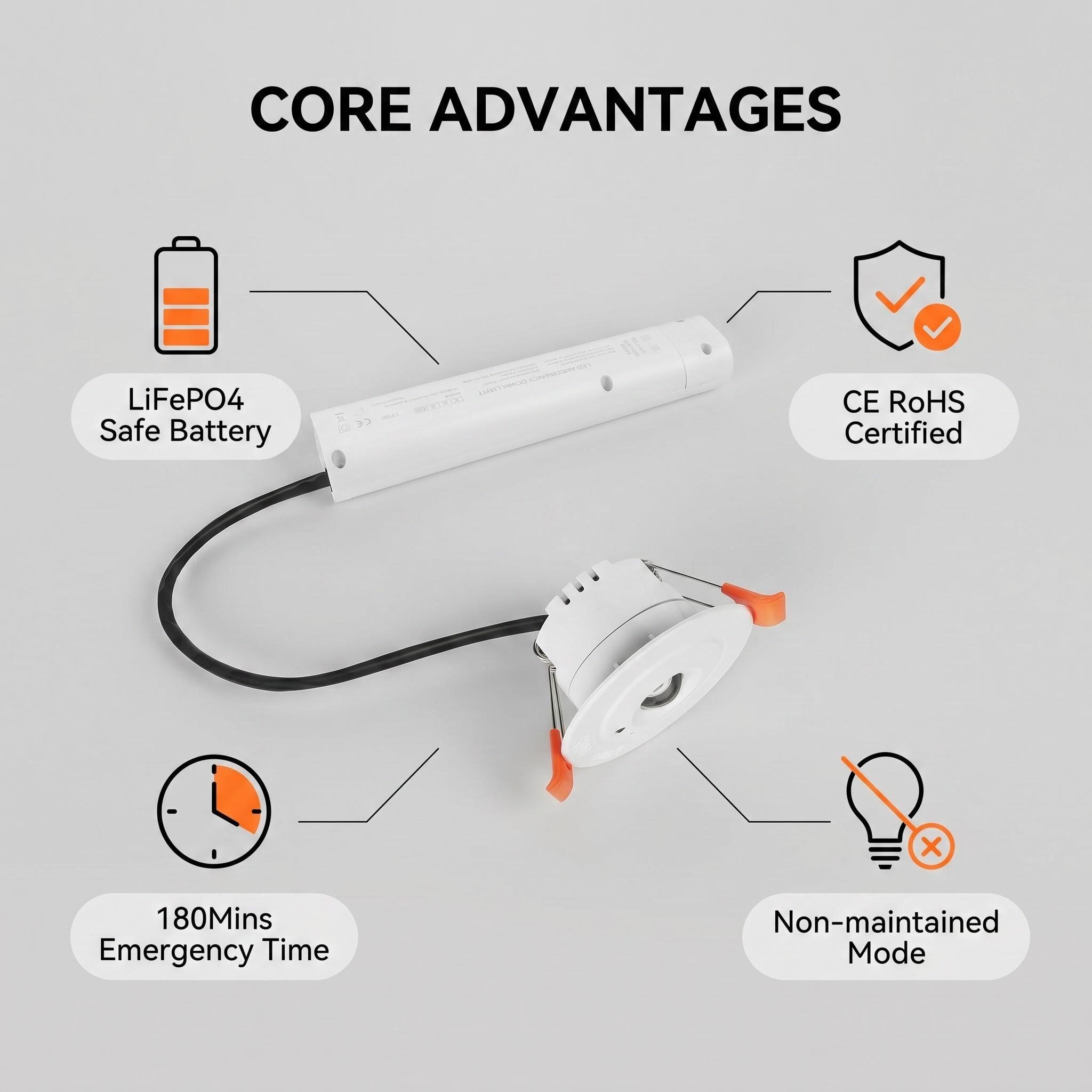 3W Non-Maintained Emergency Spotlight with 180min LiFePO4 Battery Backup HM-SPT3W-N