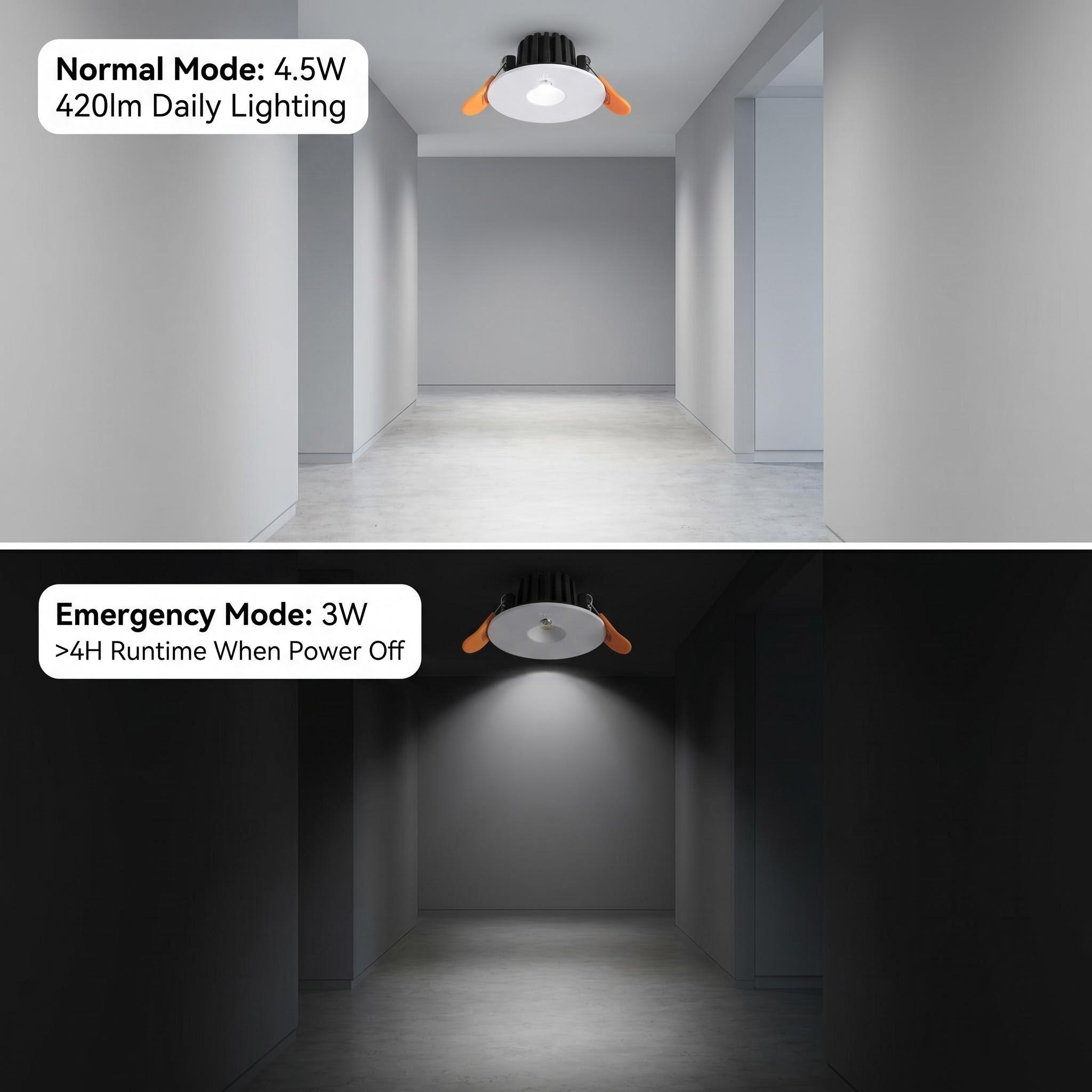 HM-SPT3W-Q: 2-in-1 Architectural Lighting & Emergency Spotlight