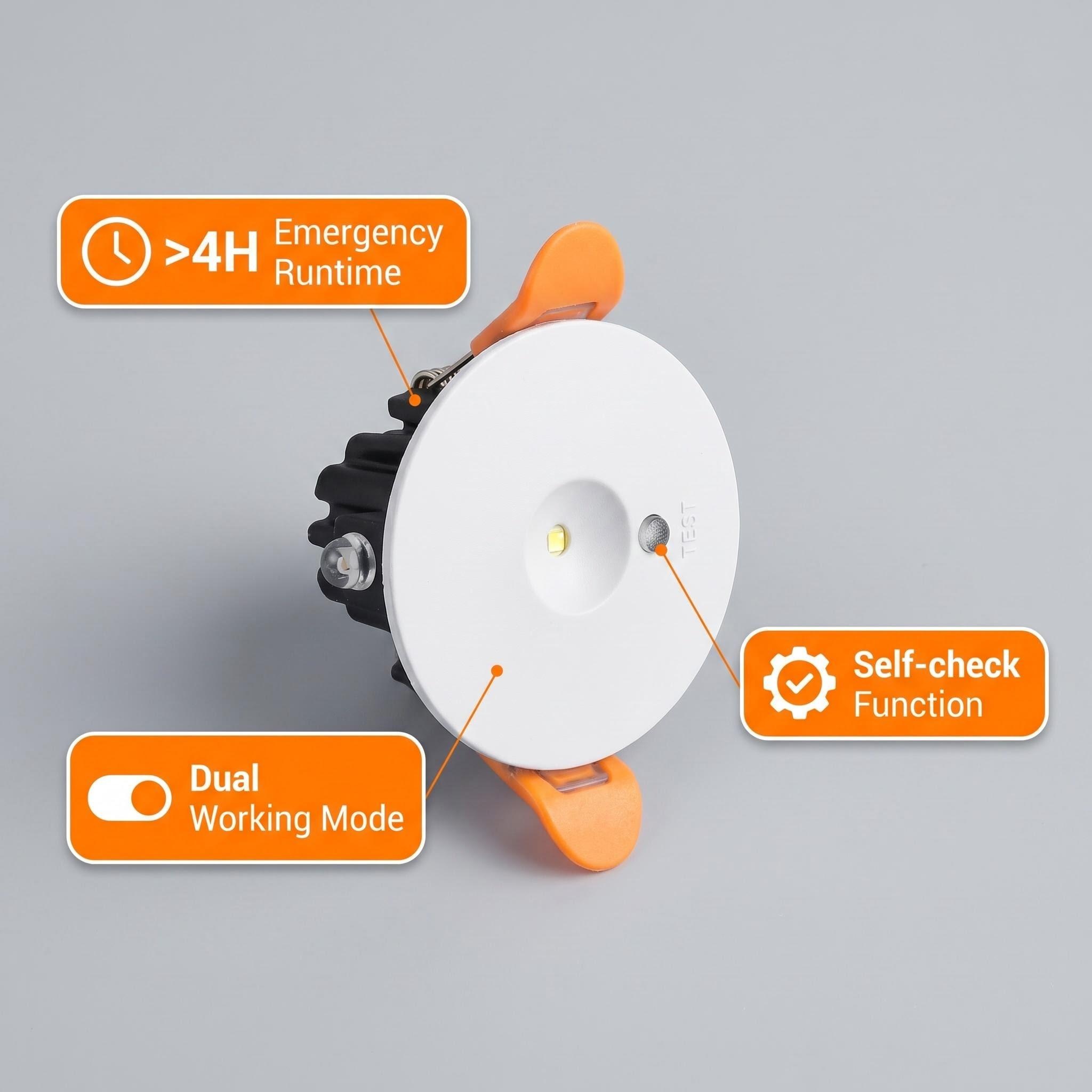 HM-SPT3W-Q: 2-in-1 Architectural Lighting & Emergency Spotlight