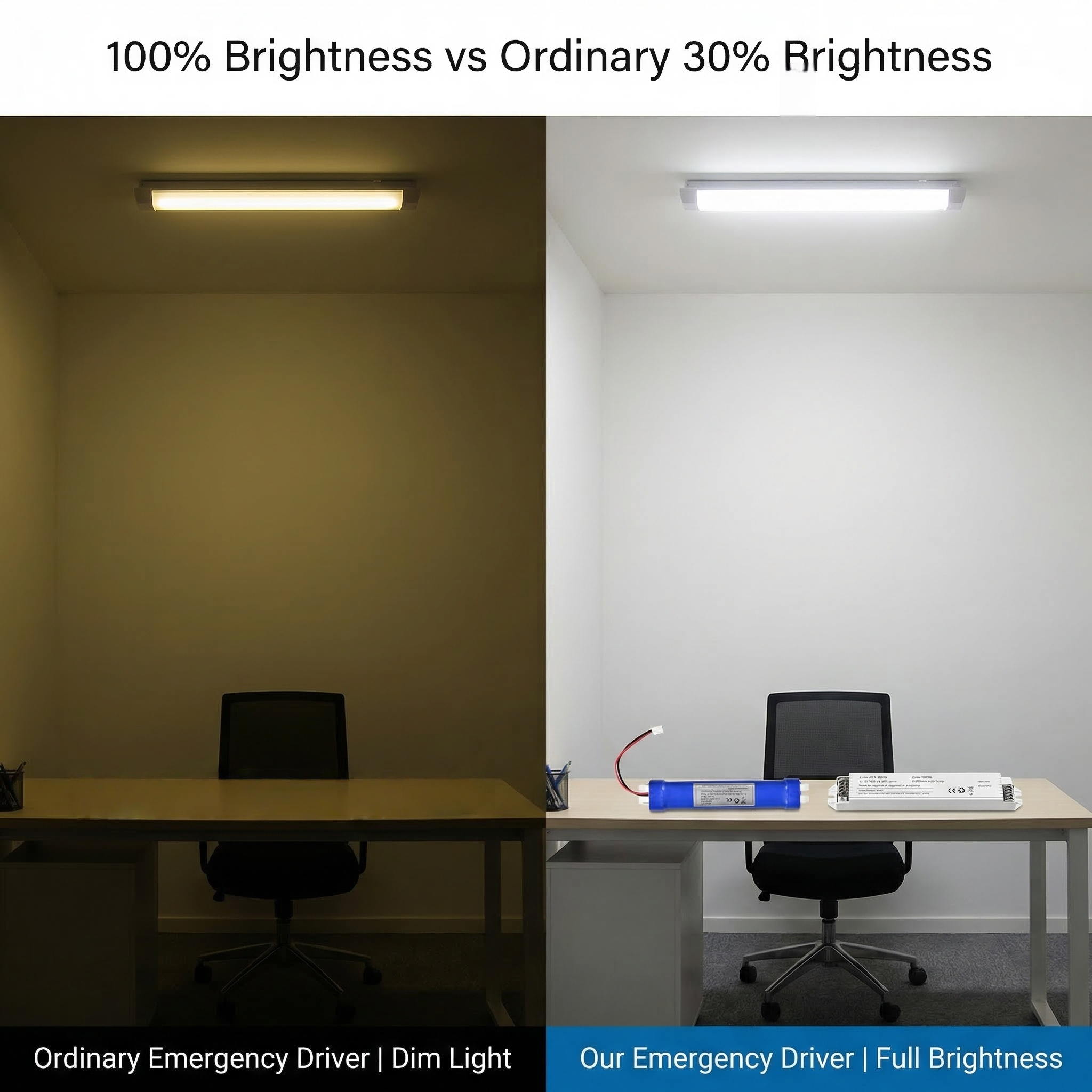 Full Power LED Emergency Driver with 11.1V 4000mAh Battery for 3W-40W LED Tube & Panel Light EM-40W - Image 2