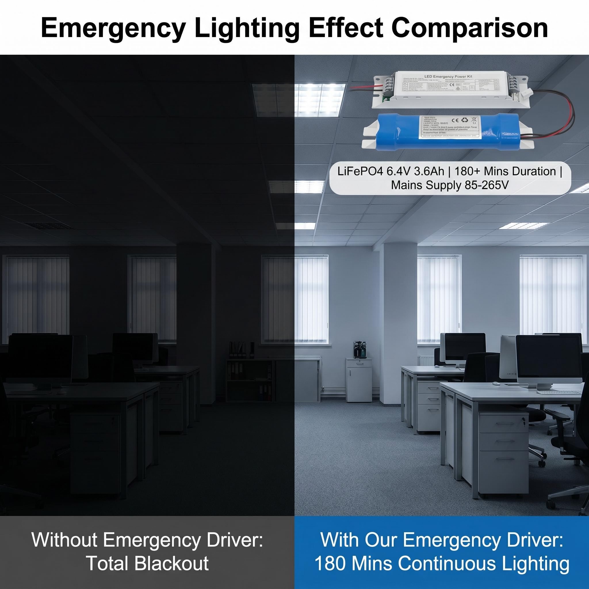 Aluminum LED Emergency Driver Kit | 8W Emergency Power | 6.4V 3600mAh LiFePO4 Battery | DC9-175V Output |LED-EMW10 - Image 3