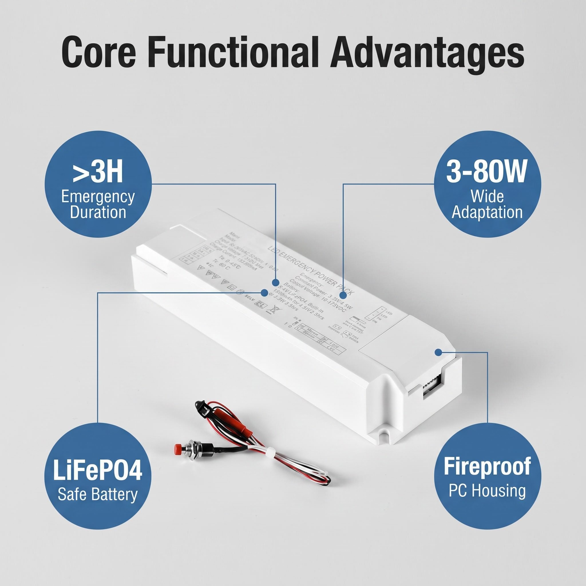 CB Certificated Emergency Power Pack | 3-80W Multi-Compatibility | DIP-Switch Power Selection | 6.4V LiFePO4 Battery | >3 Hours - Image 5