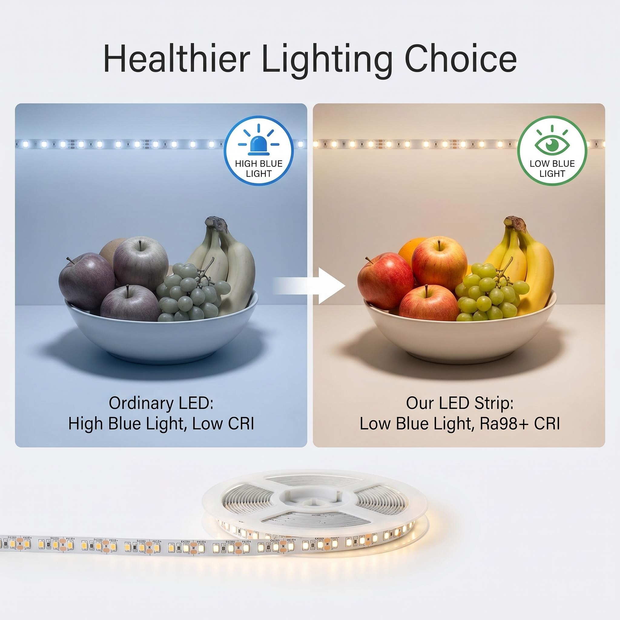 Museum-Grade Ra98 LED Strip Light | Eye-Protection Low Blue Light | 8mm 10mm 15mm PCB | 120/180/240 LEDs/m | DC12V 24V