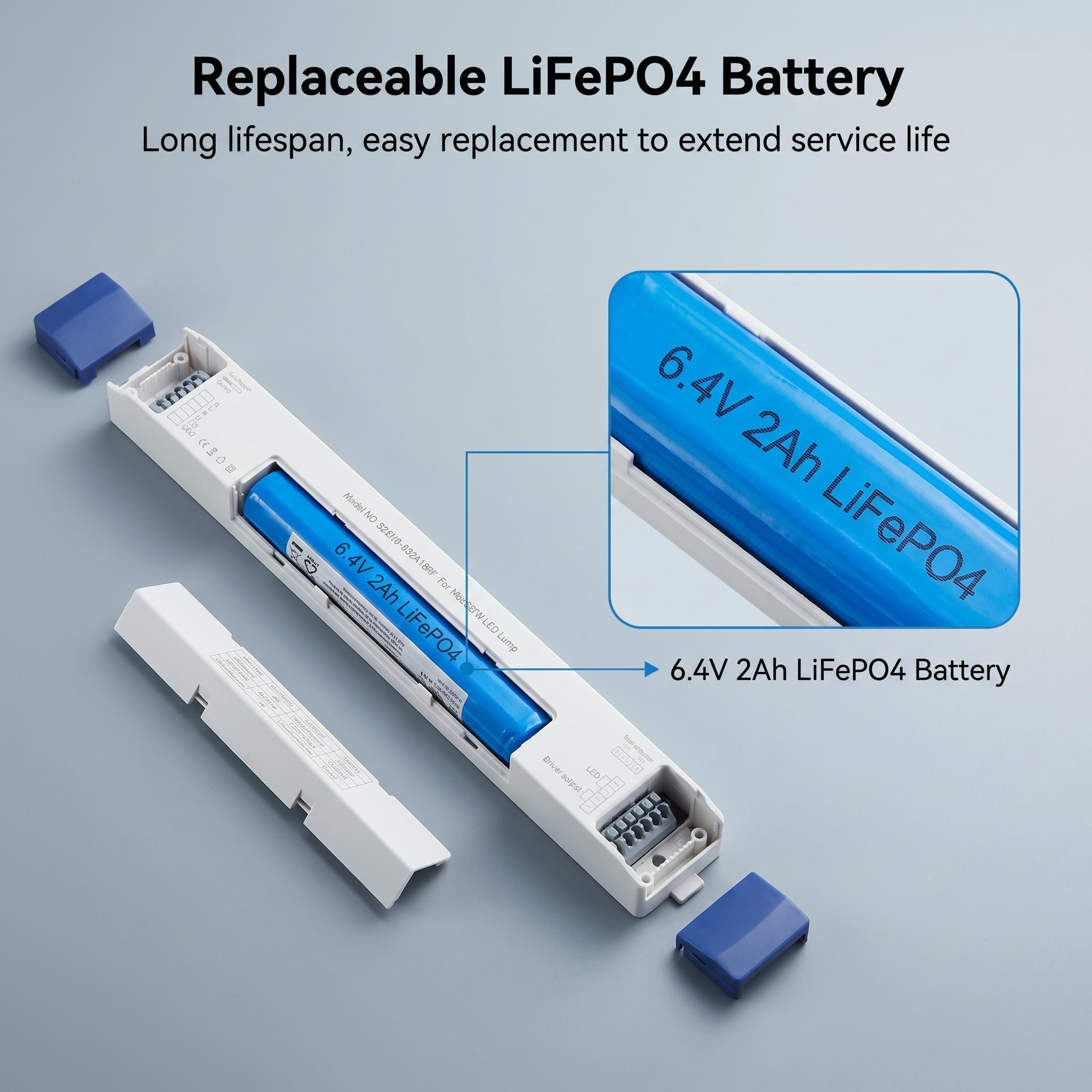 Replaceable battery Emergency power kit