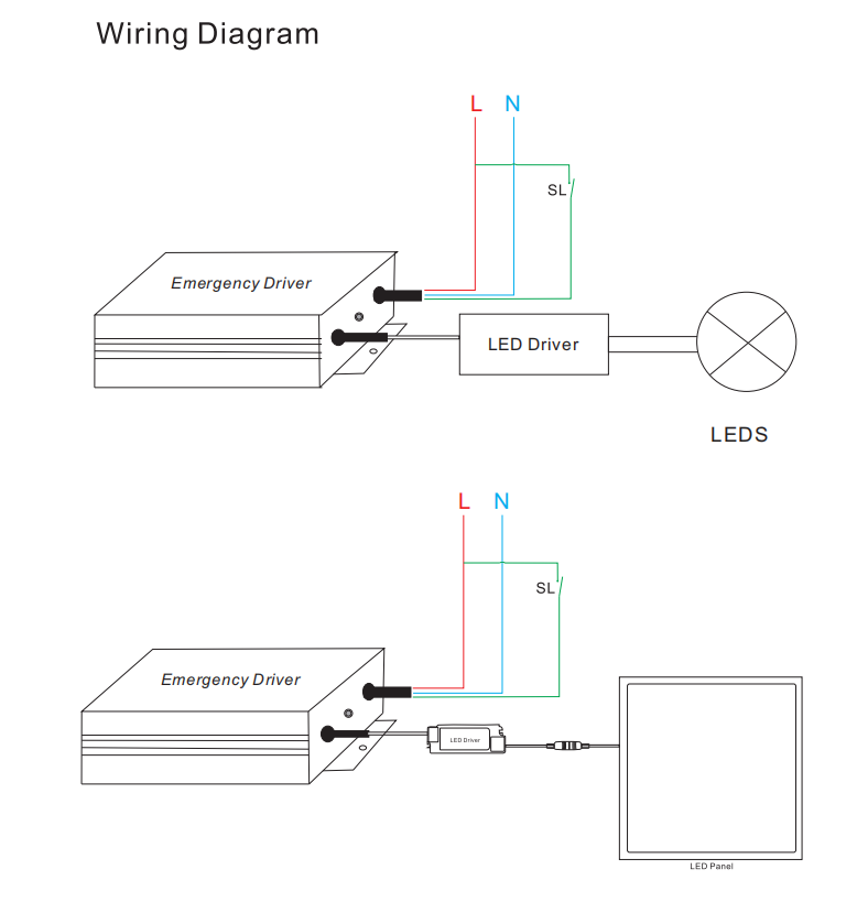 Wiring diagram for HM-EMK02-F50W